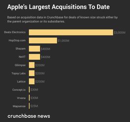 互联网数据中心与199it 数据服务行业的前沿洞察