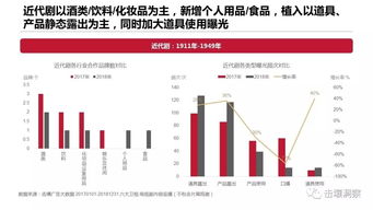 199it互联网数据资讯中心 数据驱动决策的专业服务平台