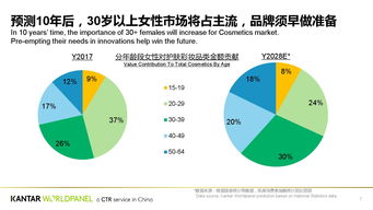 互联网数据资讯中心199it 赋能互联网数据服务的先锋
