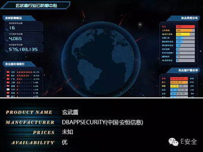 RSA 2016大会热门网络安全产品汇总 聚焦互联网数据服务