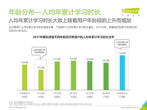 大数据与互联网数据中心 199it互联网数据服务的前沿应用